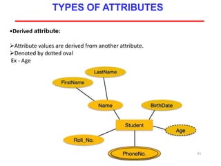 61
TYPES OF ATTRIBUTES
•Derived attribute:
Attribute values are derived from another attribute.
Denoted by dotted oval
Ex - Age
 