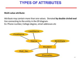 64
TYPES OF ATTRIBUTES
Multi-value attribute:
Attribute may contain more than one values. Denoted by double circled oval
line connecting to the entity in the ER diagram.
Ex: Phone-number, College-degree, email addresses etc
 