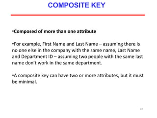 67
COMPOSITE KEY
•Composed of more than one attribute
•For example, First Name and Last Name – assuming there is
no one else in the company with the same name, Last Name
and Department ID – assuming two people with the same last
name don’t work in the same department.
•A composite key can have two or more attributes, but it must
be minimal.
 