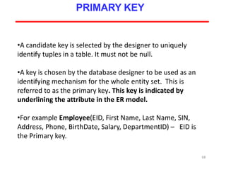 68
PRIMARY KEY
•A candidate key is selected by the designer to uniquely
identify tuples in a table. It must not be null.
•A key is chosen by the database designer to be used as an
identifying mechanism for the whole entity set. This is
referred to as the primary key. This key is indicated by
underlining the attribute in the ER model.
•For example Employee(EID, First Name, Last Name, SIN,
Address, Phone, BirthDate, Salary, DepartmentID) – EID is
the Primary key.
 