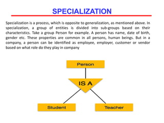 SPECIALIZATION
Specialization is a process, which is opposite to generalization, as mentioned above. In
specialization, a group of entities is divided into sub-groups based on their
characteristics. Take a group Person for example. A person has name, date of birth,
gender etc. These properties are common in all persons, human beings. But in a
company, a person can be identified as employee, employer, customer or vendor
based on what role do they play in company
 