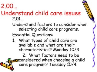 2.00…
Understand child care issues
2.01…
Understand factors to consider when
selecting child care programs.
Essential Questions:
1. What types of child care are
available and what are their
characteristics? Monday 10/3
2. What factors need to be
considered when choosing a child
care program? Tuesday 10/4
 