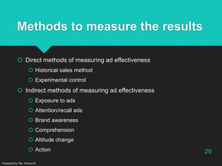 Unit 2-Advertising and campaign planning | PPT