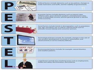 11
Prepared by: Ms. Himani R.
 