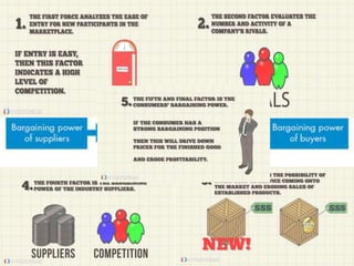 Prepared by: Ms. Himani R.
13
 