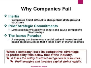 Prepared by: Ms. Himani R.
30
 