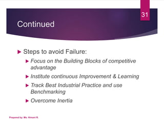 Continued
 Steps to avoid Failure:
 Focus on the Building Blocks of competitive
advantage
 Institute continuous Improvement & Learning
 Track Best Industrial Practice and use
Benchmarking
 Overcome Inertia
Prepared by: Ms. Himani R.
31
 