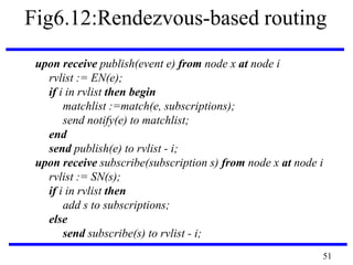 Fig6.12:Rendezvous-based routing
upon receive publish(event e) from node x at node i
rvlist := EN(e);
if i in rvlist then begin
matchlist :=match(e, subscriptions);
send notify(e) to matchlist;
end
send publish(e) to rvlist - i;
upon receive subscribe(subscription s) from node x at node i
rvlist := SN(s);
if i in rvlist then
add s to subscriptions;
else
send subscribe(s) to rvlist - i;
51
 