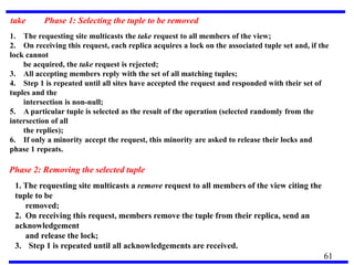 take Phase 1: Selecting the tuple to be removed
Phase 2: Removing the selected tuple
1. The requesting site multicasts the take request to all members of the view;
2. On receiving this request, each replica acquires a lock on the associated tuple set and, if the
lock cannot
be acquired, the take request is rejected;
3. All accepting members reply with the set of all matching tuples;
4. Step 1 is repeated until all sites have accepted the request and responded with their set of
tuples and the
intersection is non-null;
5. A particular tuple is selected as the result of the operation (selected randomly from the
intersection of all
the replies);
6. If only a minority accept the request, this minority are asked to release their locks and
phase 1 repeats.
1. The requesting site multicasts a remove request to all members of the view citing the
tuple to be
removed;
2. On receiving this request, members remove the tuple from their replica, send an
acknowledgement
and release the lock;
3. Step 1 is repeated until all acknowledgements are received.
61
 