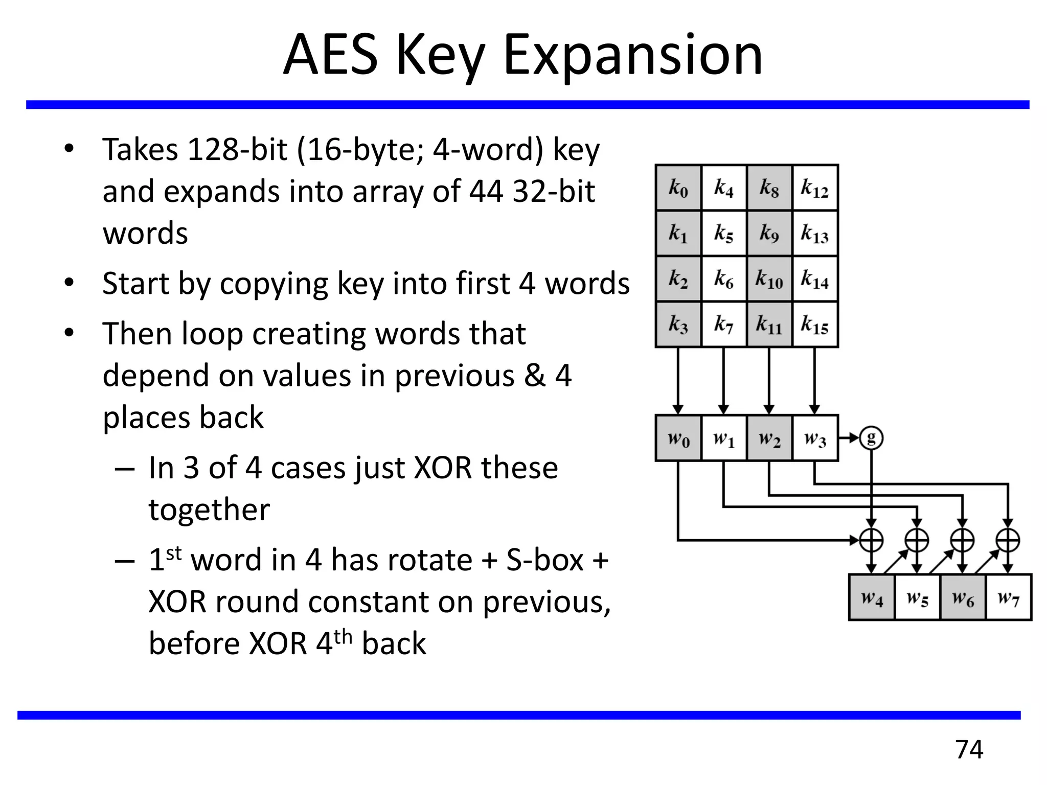 AES Key Expansion
• Takes 128-bit (16-byte; 4-word) key
and expands into array of 44 32-bit
words
• Start by copying key into first 4 words
• Then loop creating words that
depend on values in previous & 4
places back
– In 3 of 4 cases just XOR these
together
– 1st word in 4 has rotate + S-box +
XOR round constant on previous,
before XOR 4th back
74
 