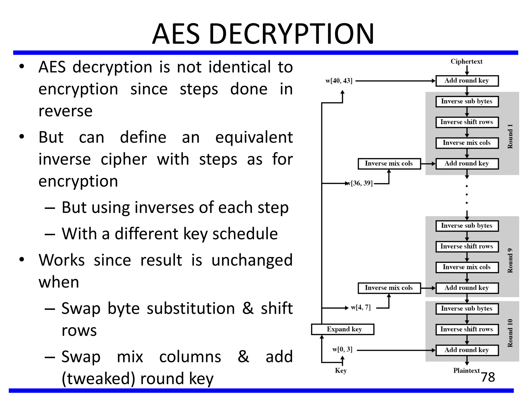 AES DECRYPTION
• AES decryption is not identical to
encryption since steps done in
reverse
• But can define an equivalent
inverse cipher with steps as for
encryption
– But using inverses of each step
– With a different key schedule
• Works since result is unchanged
when
– Swap byte substitution & shift
rows
– Swap mix columns & add
(tweaked) round key 78
 