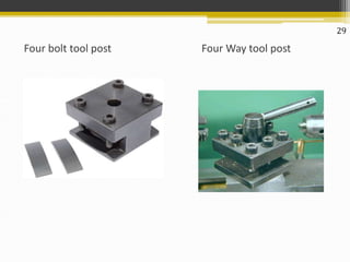 Manufacturing Technology -II Unit 2 | PPTX