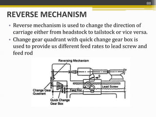 • Reverse mechanism is used to change the direction of
carriage either from headstock to tailstock or vice versa.
• Change gear quadrant with quick change gear box is
used to provide us different feed rates to lead screw and
feed rod
REVERSE MECHANISM
88
 