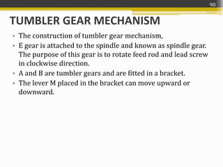 • The construction of tumbler gear mechanism,
• E gear is attached to the spindle and known as spindle gear.
The purpose of this gear is to rotate feed rod and lead screw
in clockwise direction.
• A and B are tumbler gears and are fitted in a bracket.
• The lever M placed in the bracket can move upward or
downward.
TUMBLER GEAR MECHANISM
90
 