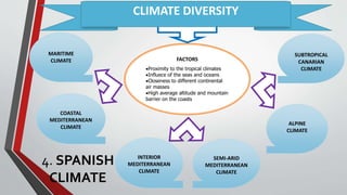 4. SPANISH
CLIMATE
CLIMATE DIVERSITY
MARITIME
CLIMATE
COASTAL
MEDITERRANEAN
CLIMATE
INTERIOR
MEDITERRANEAN
CLIMATE
SEMI-ARID
MEDITERRANEAN
CLIMATE
ALPINE
CLIMATE
SUBTROPICAL
CANARIAN
CLIMATE
FACTORS
Proximity to the tropical climates
Influece of the seas and oceans
Closeness to different continental
air masses
High average altitude and mountain
barrier on the coasts
 