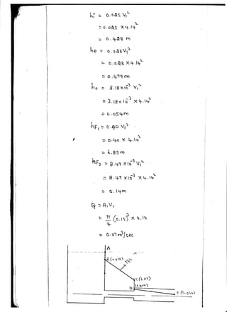 ~ 0 .4-'19 fY)
h -3 v '1.-
0 !:::. 3.18Xtc l
-'3 'l..
=:3.LB-xlo X4--.ll+
!::; D . OS4-N)
I
~t.asro
'-F -1 '...
n 2 ~ 8.4-9 x tb v,
-} '..
!:: 8--4-1 XtJ X4-.1~
A
 
