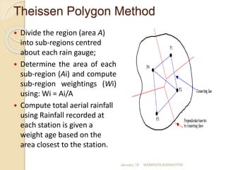 Theissen Polygon Method
 Divide the region (area A)
into sub-regions centred
about each rain gauge;
 Determine the area of each
sub-region (Ai) and compute
sub-region weightings (Wi)
using: Wi = Ai/A
 Compute total aerial rainfall
using Rainfall recorded at
each station is given a
weight age based on the
area closest to the station.
January 18 NAMRATA AGNIHOTRI
 