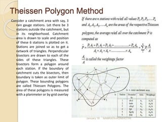 Theissen Polygon Method
Consider a catchment area with say, 3
rain gauge stations. Let there be 3
stations outside the catchment, but
in its neighborhood. Catchment
area is drawn to scale and position
of these 6 stations is plotted on it.
Stations are joined so as to get a
network of triangles. Perpendicular
bisectors are drawn to each of the
sides of these triangles. These
bisectors form a polygon around
each station. If the boundary of
catchment cuts the bisectors, then
boundary is taken as outer limit of
polygon. These bounding polygons
are called Thiessen Polygons. The
area of these polygons is measured
with a planimeter or by grid overlay
January 18 NAMRATA AGNIHOTRI
 