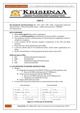 Dept of IT | III YEAR | V SEMESTER IT E51 | COMPUTER HARDWARE AND TROUBLESHOOTING | UNIT 2
1 |Prepared By : Mr. PRABU.U/AP |Dept. of Computer Science and Engineering | SKCET |
UNIT II
Bus Standards and Networking: ISA – PCI – SCSI – IDE – USB – comparative study and
characteristics – Network Interface Cards – Cables and connectors - MODEM –
AT command set.
BUS STANDARDS
 Buses carry signal between the components.
 A bus is a common pathway in which data can travel within a computer.
 This pathway used for communication to travel between components inside or
outside of a computer
 A bus connects all the internal computer components to the CPU and Main
memory.
 Every bus has a clock speed measured in MHz.
 A fast bus allows data to be transferred faster, which makes applications run
faster.
 On PCs, the old ISA bus is being replaced by faster buses such as PCI.
Different types of Bus
1. ISA - Industry Standard Architecture
2. EISA - Extended ISA
3. PCI - Peripheral Component Interconnect
4. USB - Universal Serial Bus
2.1 ISA (INDUSTRY STANDARD ARCHITECTURE)
 History
 Originally introduced in the IBM PC (1981) as an 8 bit expansion slot
 Runs at 8.3 MHz with data rate of 7.9 Mbytes/s
 16-bit version introduced with the IBM PC/AT
 Runs at 15.9 MHz with data rate of 15.9 Mbytes/s (?)
 Sometimes just called the “AT bus”
 Today, all ISA slots are 16 bit
 Is used with sound cards, disk drives or most network and video cards.
Figure 2.1: 8-bit and 16-bit ISA Bus
 
