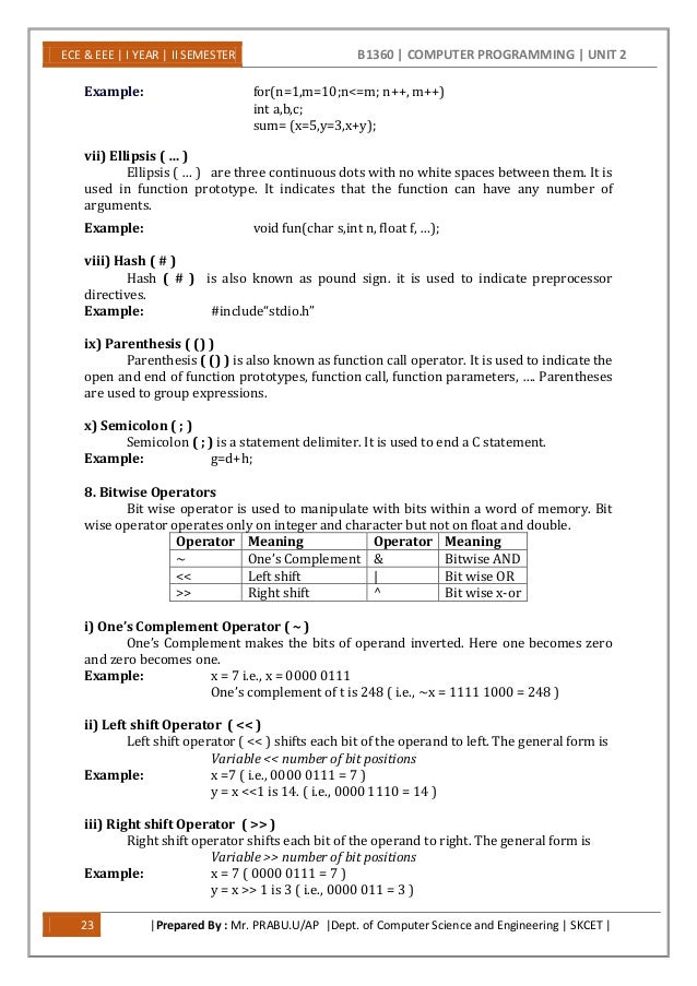 problem solving techniques in c