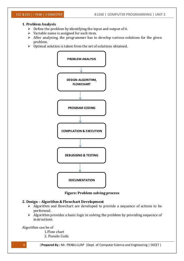 problem solving using c notes pdf