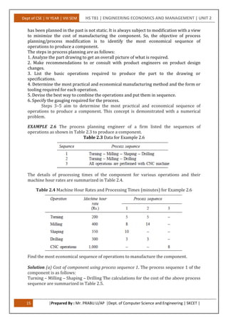Dept of CSE | IV YEAR | VIII SEM HS T81 | ENGINEERING ECONOMICS AND MANAGEMENT | UNIT 2
15 |Prepared By : Mr. PRABU.U/AP |Dept. of Computer Science and Engineering | SKCET |
has been planned in the past is not static. It is always subject to modification with a view
to minimize the cost of manufacturing the component. So, the objective of process
planning/process modification is to identify the most economical sequence of
operations to produce a component.
The steps in process planning are as follows:
1. Analyze the part drawing to get an overall picture of what is required.
2. Make recommendations to or consult with product engineers on product design
changes.
3. List the basic operations required to produce the part to the drawing or
specifications.
4. Determine the most practical and economical manufacturing method and the form or
tooling required for each operation.
5. Devise the best way to combine the operations and put them in sequence.
6. Specify the gauging required for the process.
Steps 3–5 aim to determine the most practical and economical sequence of
operations to produce a component. This concept is demonstrated with a numerical
problem.
EXAMPLE 2.6 The process planning engineer of a firm listed the sequences of
operations as shown in Table 2.3 to produce a component.
Table 2.3 Data for Example 2.6
The details of processing times of the component for various operations and their
machine hour rates are summarized in Table 2.4.
Table 2.4 Machine Hour Rates and Processing Times (minutes) for Example 2.6
Find the most economical sequence of operations to manufacture the component.
Solution (a) Cost of component using process sequence 1. The process sequence 1 of the
component is as follows:
Turning – Milling – Shaping – Drilling The calculations for the cost of the above process
sequence are summarized in Table 2.5.
 