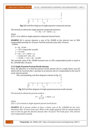 Dept of CSE | IV YEAR | VIII SEM HS T81 | ENGINEERING ECONOMICS AND MANAGEMENT | UNIT 2
19 |Prepared By : Mr. PRABU.U/AP |Dept. of Computer Science and Engineering | SKCET |
Fig. 3.2 Cash flow diagram of single-payment compound amount.
The formula to obtain the single-payment compound amount is
where
(F/P, i, n) is called as single-payment compound amount factor.
EXAMPLE 3.1 A person deposits a sum of Rs. 20,000 at the interest rate of 18%
compounded annually for 10 years. Find the maturity value after 10 years.
The maturity value of Rs. 20,000 invested now at 18% compounded yearly is equal to
Rs. 1,04,680 after 10 years.
3.3.2 Single-Payment Present Worth Amount
Here, the objective is to find the present worth amount (P) of a single future sum (F)
which will be received after n periods at an interest rate of i compounded at the end of
every interest period.
The corresponding cash flow diagram is shown in Fig. 3.3.
Fig. 3.3 Cash flow diagram of single-payment present worth amount.
The formula to obtain the present worth is
where
(P/F, i, n) is termed as single-payment present worth factor.
EXAMPLE 3.2 A person wishes to have a future sum of Rs. 1,00,000 for his son’s
education after 10 years from now. What is the single-payment that he should deposit
now so that he gets the desired amount after 10 years? The bank gives 15% interest
rate compounded annually.
 