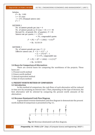 Dept of CSE | IV YEAR | VIII SEM HS T81 | ENGINEERING ECONOMICS AND MANAGEMENT | UNIT 2
27 |Prepared By : Mr. PRABU.U/AP |Dept. of Computer Science and Engineering | SKCET |
3.4 Bases for Comparison of Alternatives
There are several bases for comparing the worthiness of the projects. These
bases are:
1. Present worth method
2. Future worth method
3. Annual equivalent method
4. Rate of return method
4. PRESENT WORTH METHOD OF COMPARISON
4.1 Introduction
In this method of comparison, the cash flows of each alternative will be reduced
to time zero by assuming an interest rate i. Then, depending on the type of decision, the
best alternative will be selected by comparing the present worth amounts of the
alternatives.
4.2 Revenue-Dominated Cash Flow Diagram
A generalized revenue-dominated cash flow diagram to demonstrate the present
worth method of comparison is presented in Fig. 4.1.
Fig. 4.1 Revenue-dominated cash flow diagram.
 
