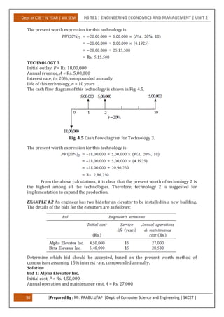 Dept of CSE | IV YEAR | VIII SEM HS T81 | ENGINEERING ECONOMICS AND MANAGEMENT | UNIT 2
30 |Prepared By : Mr. PRABU.U/AP |Dept. of Computer Science and Engineering | SKCET |
The present worth expression for this technology is
TECHNOLOGY 3
Initial outlay, P = Rs. 18,00,000
Annual revenue, A = Rs. 5,00,000
Interest rate, i = 20%, compounded annually
Life of this technology, n = 10 years
The cash flow diagram of this technology is shown in Fig. 4.5.
Fig. 4.5 Cash flow diagram for Technology 3.
The present worth expression for this technology is
From the above calculations, it is clear that the present worth of technology 2 is
the highest among all the technologies. Therefore, technology 2 is suggested for
implementation to expand the production.
EXAMPLE 4.2 An engineer has two bids for an elevator to be installed in a new building.
The details of the bids for the elevators are as follows:
Determine which bid should be accepted, based on the present worth method of
comparison assuming 15% interest rate, compounded annually.
Solution
Bid 1: Alpha Elevator Inc.
Initial cost, P = Rs. 4,50,000
Annual operation and maintenance cost, A = Rs. 27,000
 