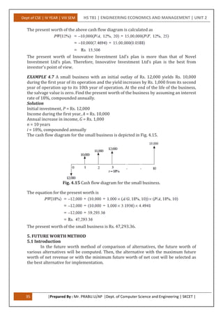 Dept of CSE | IV YEAR | VIII SEM HS T81 | ENGINEERING ECONOMICS AND MANAGEMENT | UNIT 2
35 |Prepared By : Mr. PRABU.U/AP |Dept. of Computer Science and Engineering | SKCET |
The present worth of the above cash flow diagram is calculated as
The present worth of Innovative Investment Ltd’s plan is more than that of Novel
Investment Ltd’s plan. Therefore, Innovative Investment Ltd’s plan is the best from
investor’s point of view.
EXAMPLE 4.7 A small business with an initial outlay of Rs. 12,000 yields Rs. 10,000
during the first year of its operation and the yield increases by Rs. 1,000 from its second
year of operation up to its 10th year of operation. At the end of the life of the business,
the salvage value is zero. Find the present worth of the business by assuming an interest
rate of 18%, compounded annually.
Solution
Initial investment, P = Rs. 12,000
Income during the first year, A = Rs. 10,000
Annual increase in income, G = Rs. 1,000
n = 10 years
i = 18%, compounded annually
The cash flow diagram for the small business is depicted in Fig. 4.15.
Fig. 4.15 Cash flow diagram for the small business.
The equation for the present worth is
The present worth of the small business is Rs. 47,293.36.
5. FUTURE WORTH METHOD
5.1 Introduction
In the future worth method of comparison of alternatives, the future worth of
various alternatives will be computed. Then, the alternative with the maximum future
worth of net revenue or with the minimum future worth of net cost will be selected as
the best alternative for implementation.
 
