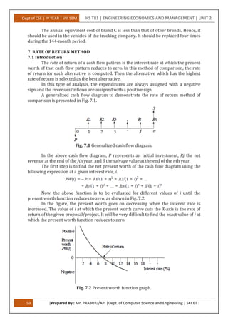 Dept of CSE | IV YEAR | VIII SEM HS T81 | ENGINEERING ECONOMICS AND MANAGEMENT | UNIT 2
59 |Prepared By : Mr. PRABU.U/AP |Dept. of Computer Science and Engineering | SKCET |
The annual equivalent cost of brand C is less than that of other brands. Hence, it
should be used in the vehicles of the trucking company. It should be replaced four times
during the 144-month period.
7. RATE OF RETURN METHOD
7.1 Introduction
The rate of return of a cash flow pattern is the interest rate at which the present
worth of that cash flow pattern reduces to zero. In this method of comparison, the rate
of return for each alternative is computed. Then the alternative which has the highest
rate of return is selected as the best alternative.
In this type of analysis, the expenditures are always assigned with a negative
sign and the revenues/inflows are assigned with a positive sign.
A generalized cash flow diagram to demonstrate the rate of return method of
comparison is presented in Fig. 7.1.
Fig. 7.1 Generalized cash flow diagram.
In the above cash flow diagram, P represents an initial investment, Rj the net
revenue at the end of the jth year, and S the salvage value at the end of the nth year.
The first step is to find the net present worth of the cash flow diagram using the
following expression at a given interest rate, i.
Now, the above function is to be evaluated for different values of i until the
present worth function reduces to zero, as shown in Fig. 7.2.
In the figure, the present worth goes on decreasing when the interest rate is
increased. The value of i at which the present worth curve cuts the X-axis is the rate of
return of the given proposal/project. It will be very difficult to find the exact value of i at
which the present worth function reduces to zero.
Fig. 7.2 Present worth function graph.
 