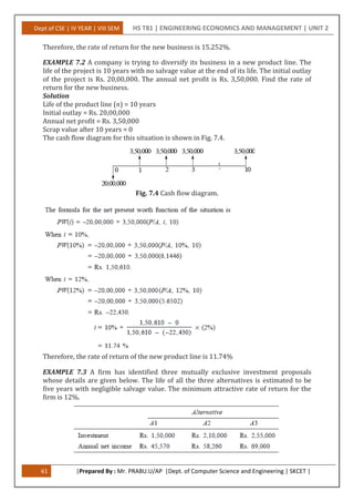 Dept of CSE | IV YEAR | VIII SEM HS T81 | ENGINEERING ECONOMICS AND MANAGEMENT | UNIT 2
61 |Prepared By : Mr. PRABU.U/AP |Dept. of Computer Science and Engineering | SKCET |
Therefore, the rate of return for the new business is 15.252%.
EXAMPLE 7.2 A company is trying to diversify its business in a new product line. The
life of the project is 10 years with no salvage value at the end of its life. The initial outlay
of the project is Rs. 20,00,000. The annual net profit is Rs. 3,50,000. Find the rate of
return for the new business.
Solution
Life of the product line (n) = 10 years
Initial outlay = Rs. 20,00,000
Annual net profit = Rs. 3,50,000
Scrap value after 10 years = 0
The cash flow diagram for this situation is shown in Fig. 7.4.
Fig. 7.4 Cash flow diagram.
Therefore, the rate of return of the new product line is 11.74%
EXAMPLE 7.3 A firm has identified three mutually exclusive investment proposals
whose details are given below. The life of all the three alternatives is estimated to be
five years with negligible salvage value. The minimum attractive rate of return for the
firm is 12%.
 