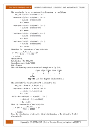 Dept of CSE | IV YEAR | VIII SEM HS T81 | ENGINEERING ECONOMICS AND MANAGEMENT | UNIT 2
66 |Prepared By : Mr. PRABU.U/AP |Dept. of Computer Science and Engineering | SKCET |
The formulae for the net present worth of alternative 1 are as follows:
Therefore, the rate of return of alternative 1 is
Alternative 2
Initial outlay = Rs. 8,00,000
Annual revenue = Rs. 2,70,000
Life = 5 years
The cash flow diagram for alternative 2 is depicted in Fig. 7.10.
Fig. 7.10 Cash flow diagram for alternative 2.
The formula for the net present worth of alternative 2 is:
Thus, the rate of return of alternative 2 is
Since the rate of return of alternative 1 is greater than that of the alternative 2, select
alternative 1.
 