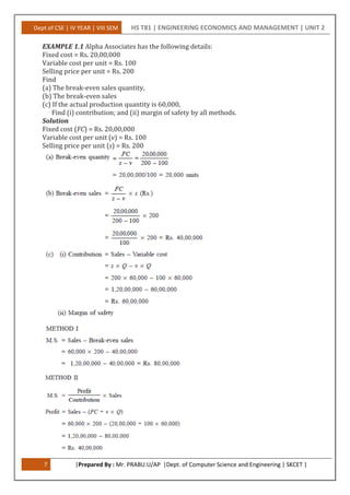 Dept of CSE | IV YEAR | VIII SEM HS T81 | ENGINEERING ECONOMICS AND MANAGEMENT | UNIT 2
7 |Prepared By : Mr. PRABU.U/AP |Dept. of Computer Science and Engineering | SKCET |
EXAMPLE 1.1 Alpha Associates has the following details:
Fixed cost = Rs. 20,00,000
Variable cost per unit = Rs. 100
Selling price per unit = Rs. 200
Find
(a) The break-even sales quantity,
(b) The break-even sales
(c) If the actual production quantity is 60,000,
Find (i) contribution; and (ii) margin of safety by all methods.
Solution
Fixed cost (FC) = Rs. 20,00,000
Variable cost per unit (v) = Rs. 100
Selling price per unit (s) = Rs. 200
 