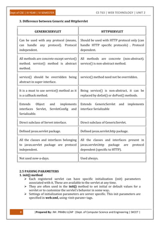 Dept of CSE | III YEAR | VI SEMESTER CS T63 | WEB TECHNOLOGY | UNIT 2
8 |Prepared By : Mr. PRABU.U/AP |Dept. of Computer Science and Engineering | SKCET |
3. Difference between Generic and HttpServlet
GENERICSERVLET HTTPSERVLET
Can be used with any protocol (means,
can handle any protocol). Protocol
independent.
Should be used with HTTP protocol only (can
handle HTTP specific protocols) . Protocol
dependent.
All methods are concrete except service()
method. service() method is abstract
method.
All methods are concrete (non-abstract).
service() is non-abstract method.
service() should be overridden being
abstract in super interface.
service() method need not be overridden.
It is a must to use service() method as it
is a callback method.
Being service() is non-abstract, it can be
replaced by doGet() or doPost() methods.
Extends Object and implements
interfaces Servlet, ServletConfig and
Serializable.
Extends GenericServlet and implements
interface Serializable
Direct subclass of Servet interface. Direct subclass of GenericServlet.
Defined javax.servlet package. Defined javax.servlet.http package.
All the classes and interfaces belonging
to javax.servlet package are protocol
independent.
All the classes and interfaces present in
javax.servlet.http package are protocol
dependent (specific to HTTP).
Not used now-a-days. Used always.
2.5 PASSING PARAMETERS
1. init() method
 Each registered servlet can have specific initialization (init) parameters
associated with it. These are available to the servlet at any time.
 They are often used in the init() method to set initial or default values for a
servlet or to customize the servlet's behavior in some way.
 Settings of initialization parameters are server specific. This init parameters are
specified in web.xml, using <init-param> tags.
 
