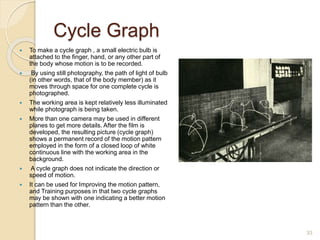Cycle Graph
 To make a cycle graph , a small electric bulb is
attached to the finger, hand, or any other part of
the body whose motion is to be recorded.
 By using still photography, the path of light of bulb
(in other words, that of the body member) as it
moves through space for one complete cycle is
photographed.
 The working area is kept relatively less illuminated
while photograph is being taken.
 More than one camera may be used in different
planes to get more details. After the film is
developed, the resulting picture (cycle graph)
shows a permanent record of the motion pattern
employed in the form of a closed loop of white
continuous line with the working area in the
background.
 A cycle graph does not indicate the direction or
speed of motion.
 It can be used for Improving the motion pattern,
and Training purposes in that two cycle graphs
may be shown with one indicating a better motion
pattern than the other.
33
 