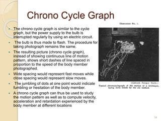 Chrono Cycle Graph
 The chrono cycle graph is similar to the cycle
graph, but the power supply to the bulb is
interrupted regularly by using an electric circuit.
 The bulb is thus made to flash. The procedure for
taking photograph remains the same.
 The resulting picture (chrono cycle graph),
instead of showing continuous line of motion
pattern, shows short dashes of line spaced in
proportion to the speed of the body member
photographed.
 Wide spacing would represent fast moves while
close spacing would represent slow moves.
 The jumbling of dots at one point would indicate
fumbling or hesitation of the body member.
 A chrono cycle graph can thus be used to study
the motion pattern as well as to compute velocity,
acceleration and retardation experienced by the
body member at different locations
34
 