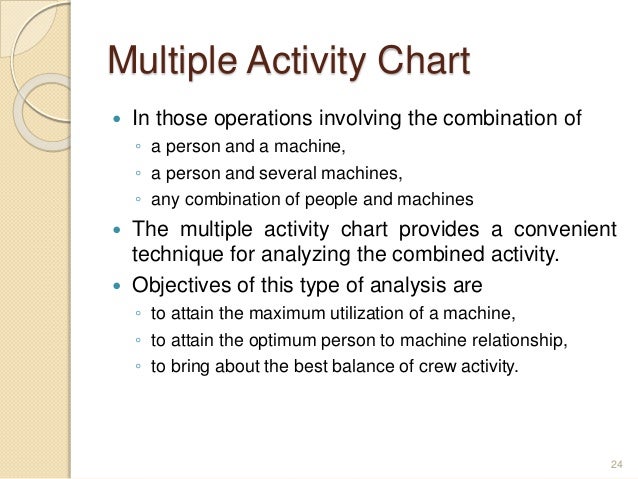 Multiple Activity Chart Industrial Engineering