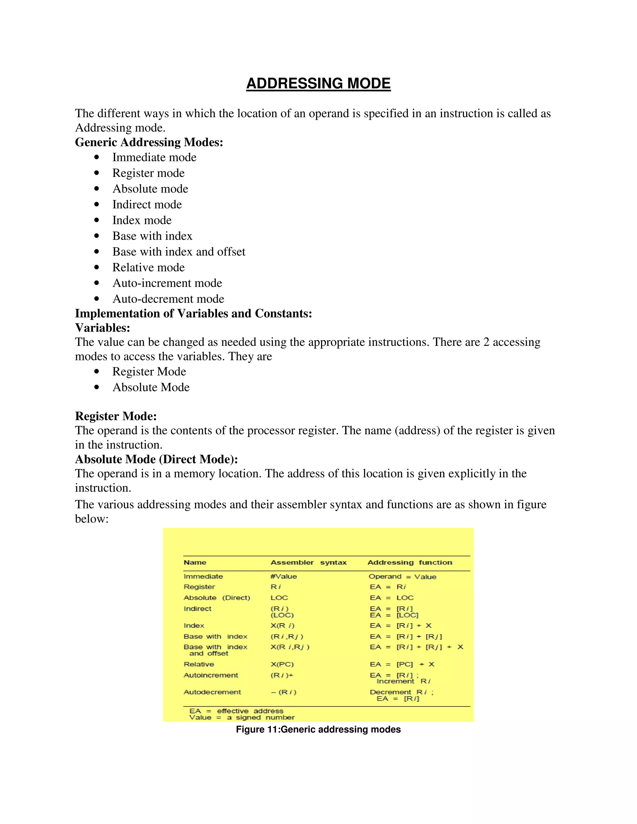 ADDRESSING MODE
The different ways in which the location of an operand is specified in an instruction is called as
Addressing mode.
Generic Addressing Modes:
• Immediate mode
• Register mode
• Absolute mode
• Indirect mode
• Index mode
• Base with index
• Base with index and offset
• Relative mode
• Auto-increment mode
• Auto-decrement mode
Implementation of Variables and Constants:
Variables:
The value can be changed as needed using the appropriate instructions. There are 2 accessing
modes to access the variables. They are
• Register Mode
• Absolute Mode
Register Mode:
The operand is the contents of the processor register. The name (address) of the register is given
in the instruction.
Absolute Mode (Direct Mode):
The operand is in a memory location. The address of this location is given explicitly in the
instruction.
The various addressing modes and their assembler syntax and functions are as shown in figure
below:
Figure 11:Generic addressing modes
 