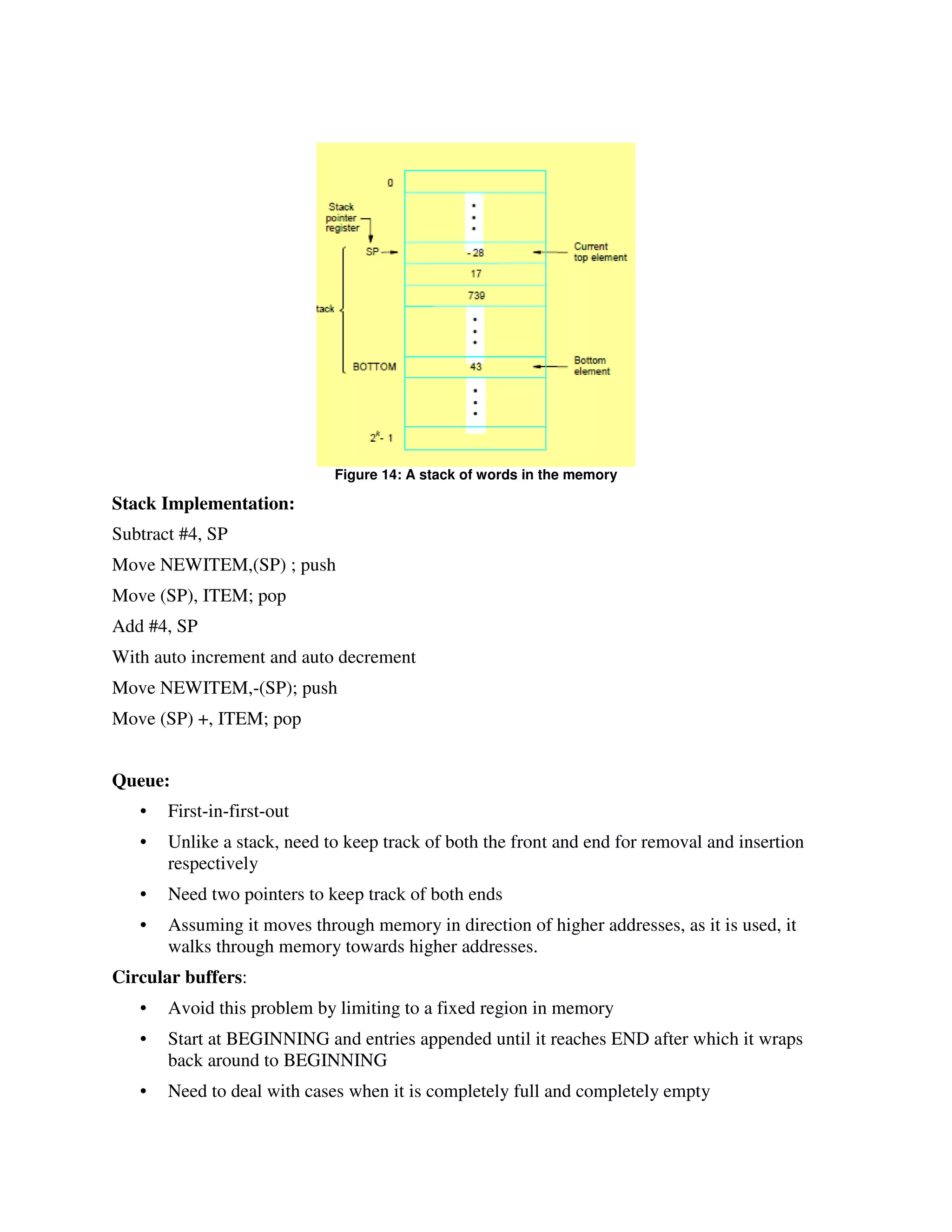 Figure 14: A stack of words in the memory
Stack Implementation:
Subtract #4, SP
Move NEWITEM,(SP) ; push
Move (SP), ITEM; pop
Add #4, SP
With auto increment and auto decrement
Move NEWITEM,-(SP); push
Move (SP) +, ITEM; pop
Queue:
• First-in-first-out
• Unlike a stack, need to keep track of both the front and end for removal and insertion
respectively
• Need two pointers to keep track of both ends
• Assuming it moves through memory in direction of higher addresses, as it is used, it
walks through memory towards higher addresses.
Circular buffers:
• Avoid this problem by limiting to a fixed region in memory
• Start at BEGINNING and entries appended until it reaches END after which it wraps
back around to BEGINNING
• Need to deal with cases when it is completely full and completely empty
 