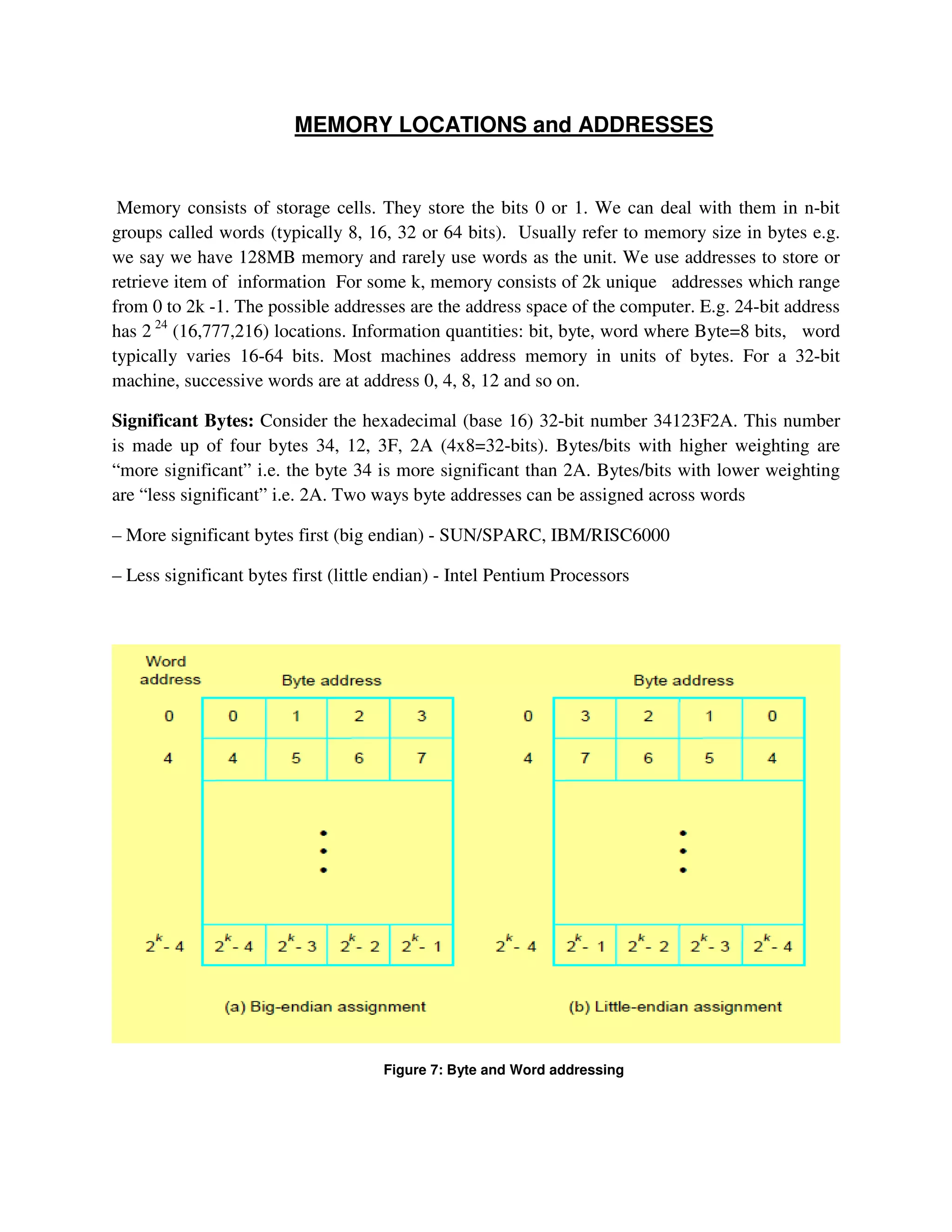 MEMORY LOCATIONS and ADDRESSES
Memory consists of storage cells. They store the bits 0 or 1. We can deal with them in n-bit
groups called words (typically 8, 16, 32 or 64 bits). Usually refer to memory size in bytes e.g.
we say we have 128MB memory and rarely use words as the unit. We use addresses to store or
retrieve item of information For some k, memory consists of 2k unique addresses which range
from 0 to 2k -1. The possible addresses are the address space of the computer. E.g. 24-bit address
has 2 24
(16,777,216) locations. Information quantities: bit, byte, word where Byte=8 bits, word
typically varies 16-64 bits. Most machines address memory in units of bytes. For a 32-bit
machine, successive words are at address 0, 4, 8, 12 and so on.
Significant Bytes: Consider the hexadecimal (base 16) 32-bit number 34123F2A. This number
is made up of four bytes 34, 12, 3F, 2A (4x8=32-bits). Bytes/bits with higher weighting are
“more significant” i.e. the byte 34 is more significant than 2A. Bytes/bits with lower weighting
are “less significant” i.e. 2A. Two ways byte addresses can be assigned across words
– More significant bytes first (big endian) - SUN/SPARC, IBM/RISC6000
– Less significant bytes first (little endian) - Intel Pentium Processors
Figure 7: Byte and Word addressing
 