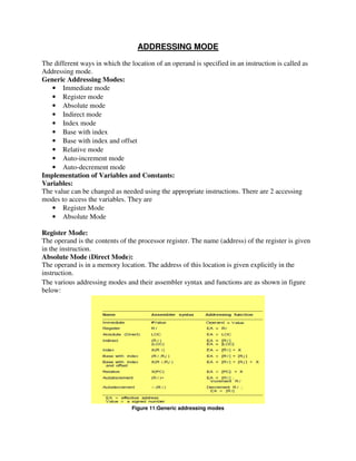 ADDRESSING MODE
The different ways in which the location of an operand is specified in an instruction is called as
Addressing mode.
Generic Addressing Modes:
• Immediate mode
• Register mode
• Absolute mode
• Indirect mode
• Index mode
• Base with index
• Base with index and offset
• Relative mode
• Auto-increment mode
• Auto-decrement mode
Implementation of Variables and Constants:
Variables:
The value can be changed as needed using the appropriate instructions. There are 2 accessing
modes to access the variables. They are
• Register Mode
• Absolute Mode
Register Mode:
The operand is the contents of the processor register. The name (address) of the register is given
in the instruction.
Absolute Mode (Direct Mode):
The operand is in a memory location. The address of this location is given explicitly in the
instruction.
The various addressing modes and their assembler syntax and functions are as shown in figure
below:
Figure 11:Generic addressing modes
 