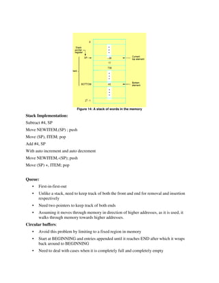 Figure 14: A stack of words in the memory
Stack Implementation:
Subtract #4, SP
Move NEWITEM,(SP) ; push
Move (SP), ITEM; pop
Add #4, SP
With auto increment and auto decrement
Move NEWITEM,-(SP); push
Move (SP) +, ITEM; pop
Queue:
• First-in-first-out
• Unlike a stack, need to keep track of both the front and end for removal and insertion
respectively
• Need two pointers to keep track of both ends
• Assuming it moves through memory in direction of higher addresses, as it is used, it
walks through memory towards higher addresses.
Circular buffers:
• Avoid this problem by limiting to a fixed region in memory
• Start at BEGINNING and entries appended until it reaches END after which it wraps
back around to BEGINNING
• Need to deal with cases when it is completely full and completely empty
 