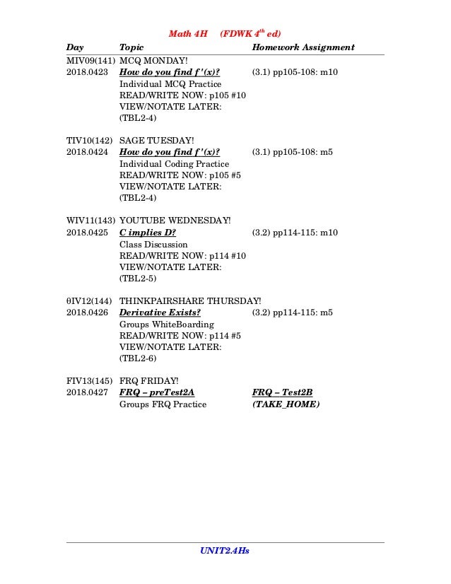 UNIT02 Introduction To Limits!