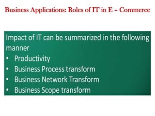 Business Applications: Roles of IT in E – Commerce
 