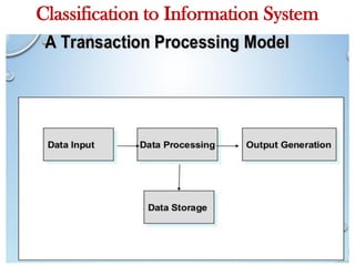 Classification to Information System
 