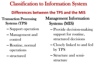 Classification to Information System
Differences between the TPS and the MIS
Transaction Processing
Systems (TPS)
– Support operation
– Management and
control
– Routine, normal
operations
– structured
Management Information
Systems (MIS)
– Provide decision-making
support for routine,
structured decisions
– Closely linked to and fed
by TPS
– Structure and semi-
structure
 