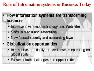 Role of Information systems in Business Today
 