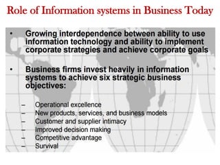 Role of Information systems in Business Today
 