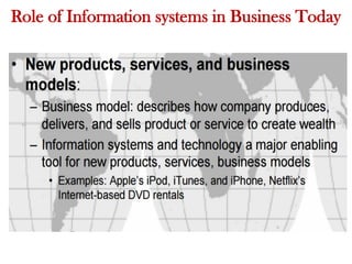 Role of Information systems in Business Today
 